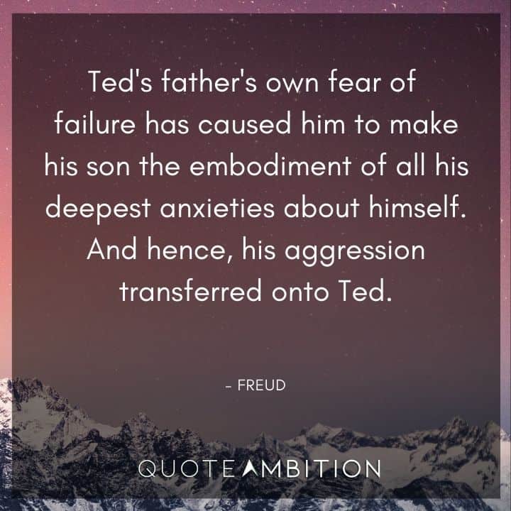 Bill and Ted Quote - Ted's father's own fear of failure has caused him to make his son the embodiment of all his deepest anxieties about himself.