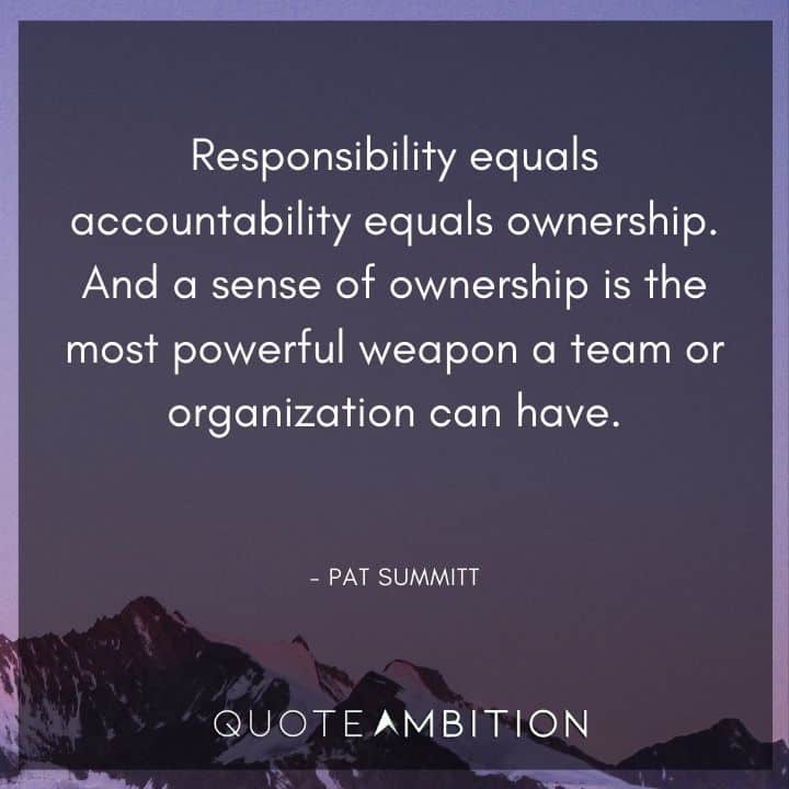 Accountability Quotes - Responsibility equals accountability equals ownership. 