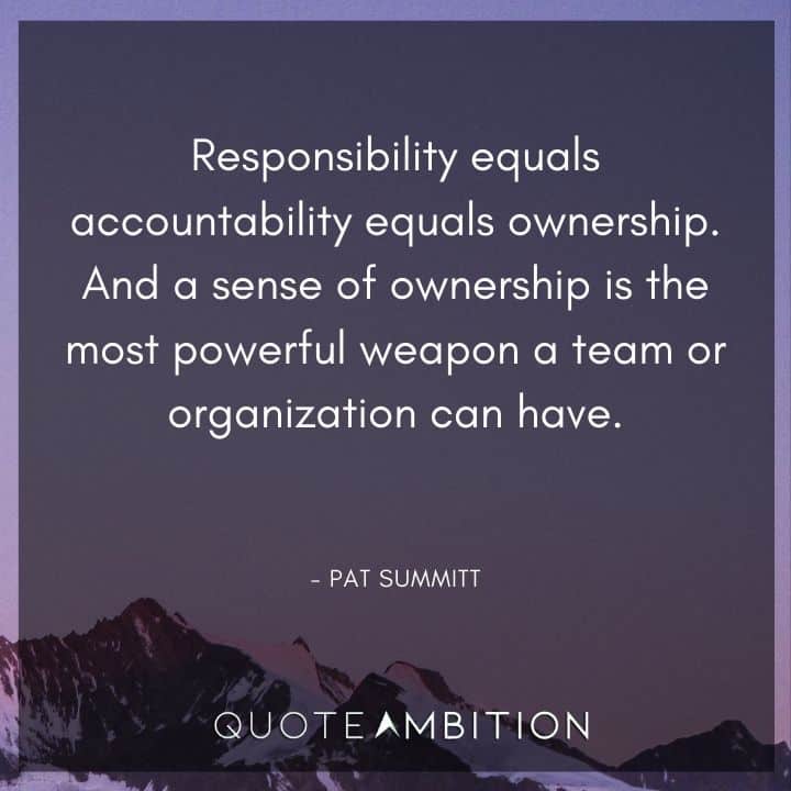 Accountability Quotes - Responsibility equals accountability equals ownership.